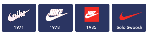 evolutie Nike Logo
